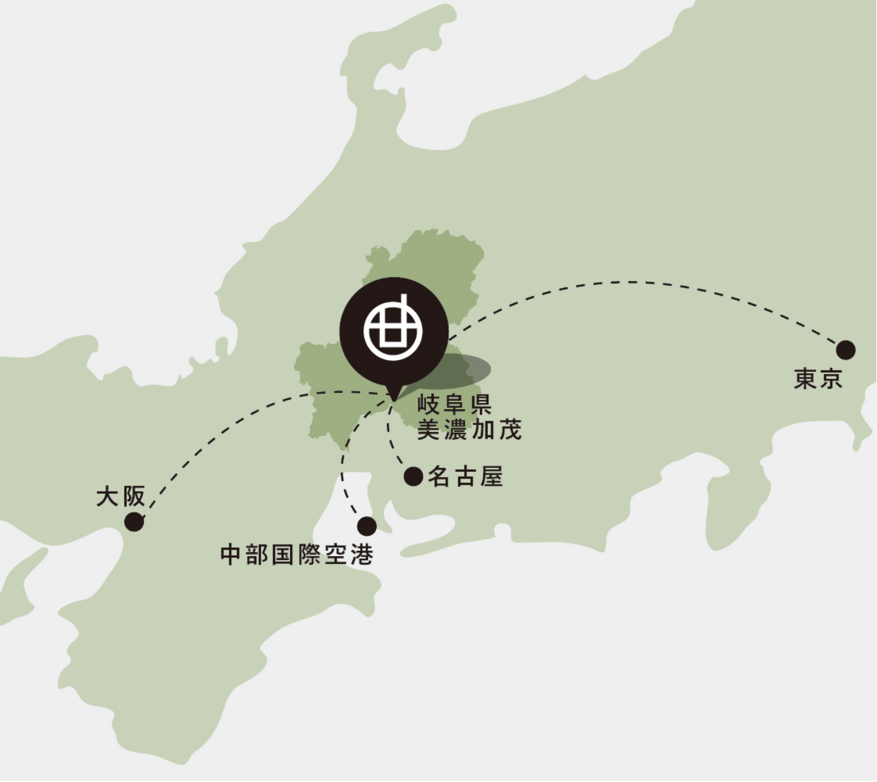 主要都市からのアクセス